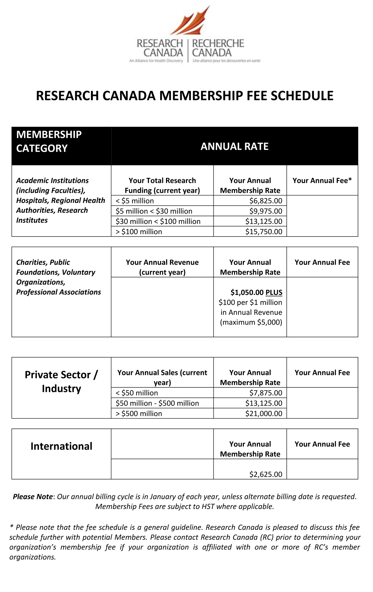 Research Canada Membership Fee Schedule
